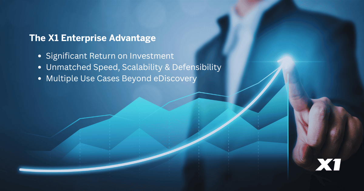 X1 Achieves Record Growth as Numerous Fortune 500 Companies Standardize on X1 Enterprise