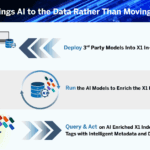 X1 Brings “AI In-Place” to the Enterprise—A Major Breakthrough for Secure, Scalable AI Deployment