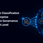 AI In-Place Classification Takes Enterprise Information Governance to the Next Level